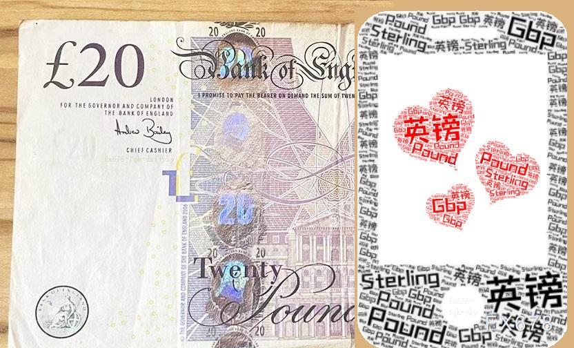 【XM官网】英镑超买警报拉响!这波涨势还剩多少“血量”?(图1)
